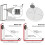 2X Support Mural pour Cible de Fléchettes Support de Montage pour Cible de Fléchettes Suspensions pour Jeu de Supports Support D'Accessoires 5