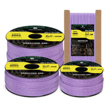 Kamu Synber Paracord 2mm 3 Strands 30M 100% Nylon Rope Type I Parachute Cord for Craft, Outdoor, DIY, Camping | Support 90kg | Lilac
