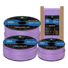 Kamu Synber 2mm Paracord 50M 100% Nylon Rope 1 Strand Type I Parachute Cord for Crafting, Outdoor, DIY, Camping | Support 45kg | Lilac