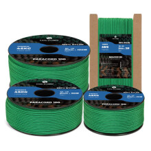 Kamu Synber 2mm Paracord 30M 100% Nylon Rope 1 Strand Type I Parachute Cord for Crafting, Outdoor, DIY, Camping | Support 45kg | Kelly Green