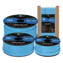 Kamu Synber 2mm Paracord 100M 100% Nylon Rope 1 Strand Type I Parachute Cord for Crafting, Outdoor, DIY, Camping | Support 45kg | Sky Blue