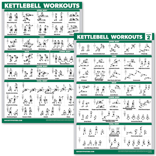 Palace Learning QUICKFIT 2 Pack - Kettlebell Workout Exercise Poster Set- Volume 1 & 2 - Laminated Kettle Bell Chart - 18" x 24"