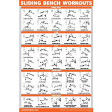QUICKFIT Sliding Bench Workout Poster - Compatible with Total Gym, Weider Ultimate Body Works - Incline Bench Exercise Chart (LAMINATED, 18" x 24")