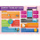 Daydream Education Computer Technology Issues | Computer Science Posters | Laminated Gloss Paper measuring 850mm x 594mm (A1) | STEM Posters for the 1