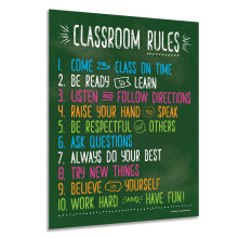Safety Magnets ZOCO ? Classroom Rules Poster ? Laminated 17x22 ? Motivational Behavior Expectations for Elementary, Middle & High School Class Decor ?