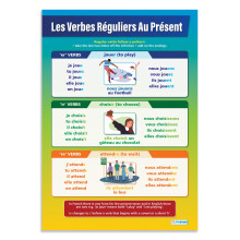 Daydream Education Les Verbes R?guliers au Pr?sent | Language Learning Posters | Laminated Gloss Paper measuring 850mm x 594mm (A1) | Second Language