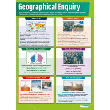 Daydream Education Geographical Enquiry | Geography Posters | Laminated Gloss Paper measuring 850mm x 594mm (A1) | Geography Classroom Posters |