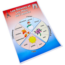 Wildgoose Education FR0024 French Vocabulary Poster, Set 1 (Pack of 6)