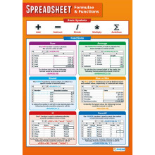 Spreadsheet Formulae and Functions | ICT Posters | Laminated Gloss Paper measuring 850mm x 594mm (A1) | Computing Charts for the Classroom | Education