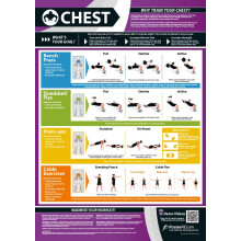 Chest Exercise | Full Chest Workout | Improves Strength Training | Laminated Gym and Home Poster with Online Video Training Support | Size - 594mm x