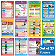 Daydream Education Drama & Theatre Classroom Posters - Set of 25 - EXTRA LARGE - A1(850mm x 594mm) - Gloss Paper - Theatre & Drama Secondary School