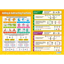 Daydream Education Adding and Subtracting Fractions Poster - EXTRA LARGE - A1 (594 mm x 850 mm) - Laminated - Maths Secondary School Wall Charts