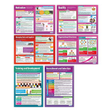 Daydream Education Operations & Human Resources Posters - Set of 6 | Business Posters | Gloss Paper measuring 850mm x 594mm (A1) | Business Class