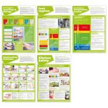 Daydream Education Food Preparation & Kitchen Hygiene Posters - Set of 5 - Health and Safety Posters - A2 (420mm x 594mm) Laminated - Office and