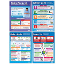 The Internet Posters - Set of 4 | ICT Posters | Gloss Paper measuring 850mm x 594mm (A1) | Computing Charts for the Classroom | Education Charts by