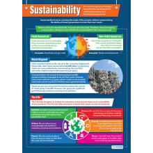 Daydream Education Sustainability | Design & Technology Posters | Laminated Gloss Paper measuring 850mm x 594mm (A1) | Design and Technology Classroom
