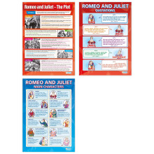 Romeo & Juliet Posters - Set of 3 | English Literature Posters | Gloss Paper measuring 850mm x 594mm (A1) | English Lit Classroom Posters | Education