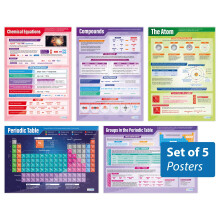 Atomic Structure & The Periodic Table Posters - Set of 5 | Science Posters | Gloss Paper measuring 850mm x 594mm (A1) | Science Charts for the