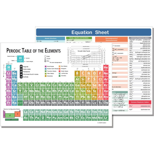 Zastic! Laminated Periodic Table of Elements Chart - 9"x12" Chemistry Reference Poster Chart Cheat Sheet - Study Guide for Highschool, College, SAT/AP