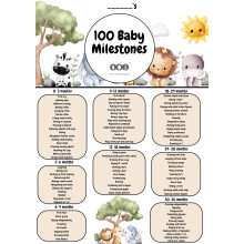 100 Baby to Toddler milestones Chart from Birth to 3 Years by 100 Foods Baby New Baby Essentials Gift Keepsake (New Design)