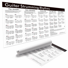 Guitar Strumming Rhythms Wall Chart 18x36 Inch ? 50+ Strumming Patterns for Pop, Rock, Country, Funk & More ? Improve Timing, Groove & Accompaniment ?