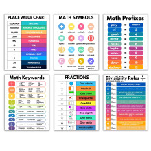 AUNMER Educational Math Posters for Toddlers Kids Fractions Addition Subtraction Math Prints for Bulletin Board Elementary Middle School Classroom
