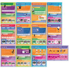 Daydream Education Components of Physical Fitness Classroom Posters - Set of 12 - EXTRA LARGE - A1 (850mm x 594mm) - Gloss Paper - PE Secondary School