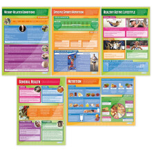 Daydream Education Health, Fitness and Well-Being Posters - Set of 5 | PE Posters | Laminated Gloss Paper 850mm x 594mm (A1) | Physical Education