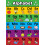 Palace Curriculum ABC Alphabet Poster Chart - LAMINATED - Double Sided (18 x 24) 1