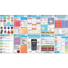 GCSE Maths - Set of 10 Information Posters - Teach & Learn - Display, Decoration, Bulletin Board Poster - Paper Laminated - A3 29.7 x 42 cm