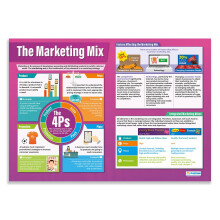 Daydream Education The Marketing Mix | Business Posters | Laminated Gloss Paper measuring 850mm x 594mm (A1) | Business Class Posters | Education