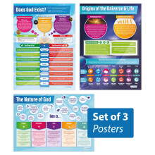 Daydream Education God & Creation Classroom Posters - Set of 3 - EXTRA LARGE - A1 (850mm x 594mm) - Laminated - Religious Studies Secondary School