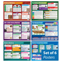 Set of 6 Medicine through History Poster Set | History Posters | Gloss Paper measuring 850mm x 594mm (A1) | History Classroom Posters | Education