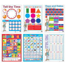 MFY Educational Wall Charts & Posters for Kids ? Bundle of 6 Laminated School Posters in Assorted Designs With Phonics
