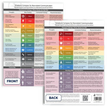 metaFox Emotions Compass - Nonviolent Communication & Emotional Intelligence Tool | Feelings and Emotions Wheel for Adults and Kids | Use as Feelings