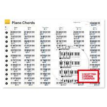Noisy Clan Piano Chord Structure Guide, Posters 25" x 24" canvas packaged folded. Make music theory easy and play more with these cheat sheet posters