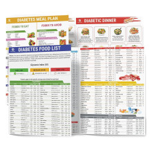 2PCS Diabetic Food Chart, Diabete Food List Poster Laminated Food Meal Planner Grocery Foods Nutrition List for Wall Comprehensive Diet Food Guide