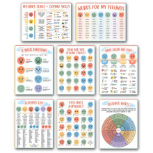 Feelings Chart & Emotions Posters for Classroom ? Kids Mental Health & Emotional Literacy Resources, Calm Corner & SEN Support, Growth Mindset, Stress