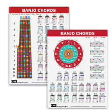 QMG Banjo Poster ? Laminated A4 Music Theory Chart (8.5"x11") with Circle of Fifths, Chords, Rolls & Fretboard Notes ? Open G Tuning Banjo Guide for