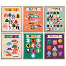 Educational Posters for Toddlers - Alphabet ABC,Numbers,Shapes,Colors,Days of the Week & Months -Early Learning Wall Charts for Kids Homeschool
