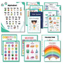 Educational Posters for Toddlers, 17 Pack Visual Learning Aids for Kids Rooms Classroom Nursery Preschool and Homeschool, Alphabet, Numbers, Colours,