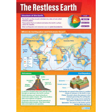 Daydream Education The Restless Earth | Geography Posters | Gloss Paper measuring 850mm x 594mm (A1) | Geography Classroom Posters | Education Charts