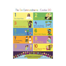 The Ten Commandments Poster For Kids (1, 17" x 22) Bible Posters for Classroom, Church, Sunday School, or Homeschool, Christian Learning Old Testament