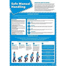 Safe Manual Handling | Health and Safety Posters | Laminated Gloss Paper 850mm x 594mm (A1) | Health and Safety Office and Commercial Wall Charts |