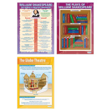 William Shakespeare Posters - Set of 3 | English Literature Posters | Gloss Paper measuring 850mm x 594mm (A1) | English Lit Classroom Posters |