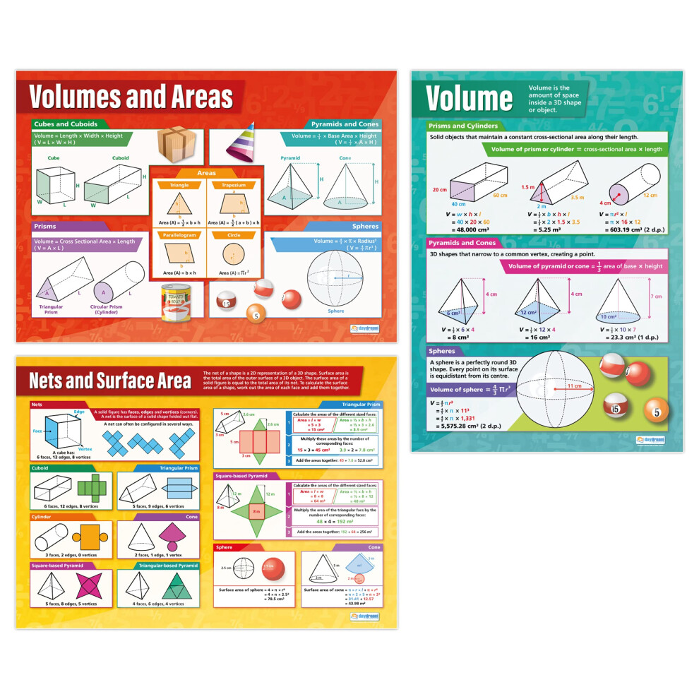 Photos - Educational Toy Volume & Areas Posters - Set of 3 | Maths Posters | Laminated Gloss Paper measuring 850mm x 594mm (A1) | Maths Charts for th