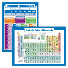 Palace Learning 2 Pack - Periodic Table of The Elements Poster for Kids & Roman Numerals Math Chart (Laminated, 18" x 24")