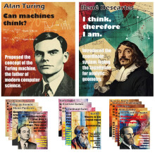 1step2dream Mathematician Posters Set | Math Classroom Decor, Middle School Math Posters, Engaging Science Classroom Decorations & Bulletin Board Kits