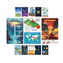 1step2dream Earth Science Posters for Classroom - Set of 13 (11x17 Inch) Educational Wall Art for Middle School & Homeschool | Volcanoes, Biomes,
