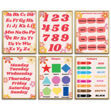 AUNMER Educational Posters for Toddlers - Alphabet ABC,Numbers,Shapes,Colors,Days of the Week & Months -Early Learning Wall Charts for Kids Homeschool